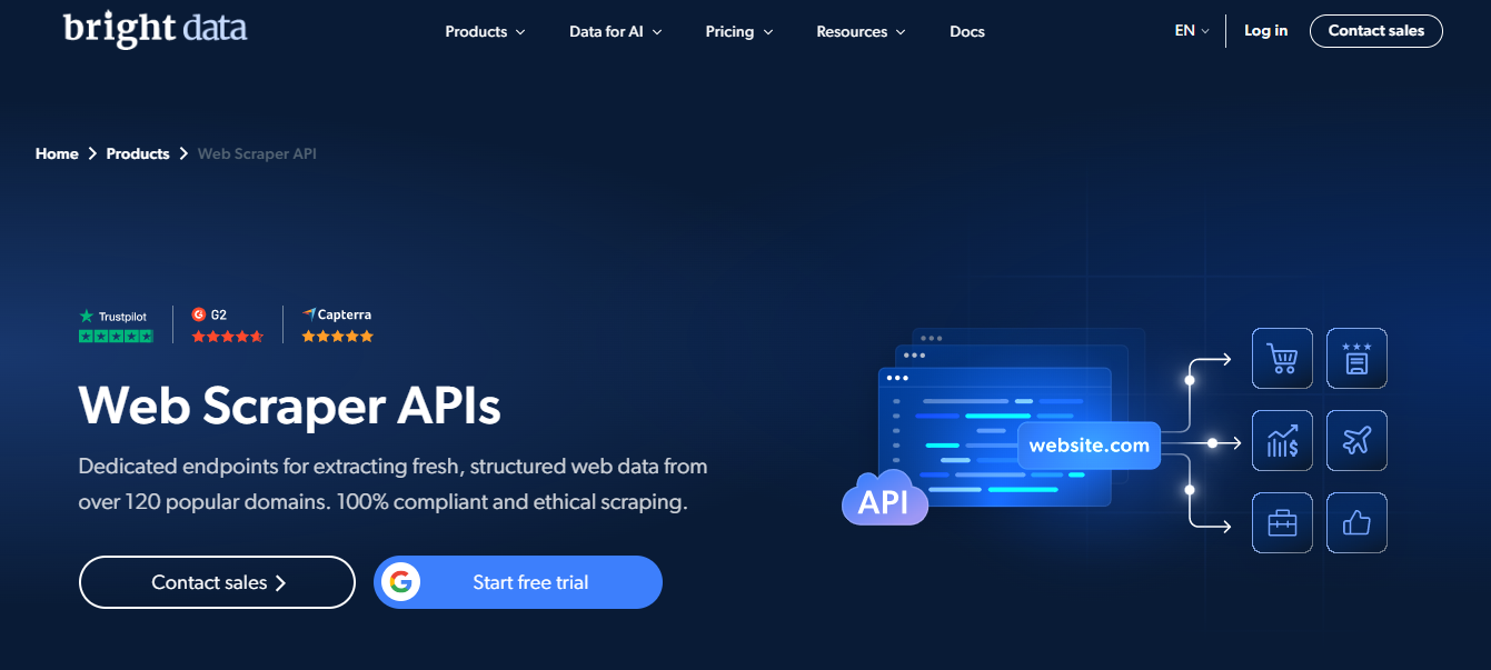 Bright Data Managed Service Overview