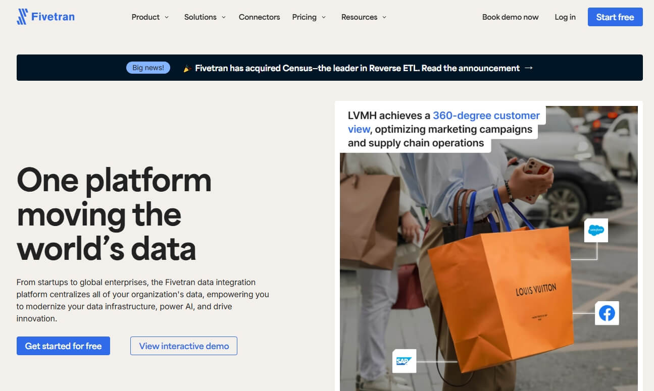 Fivetran Data Movement Overview