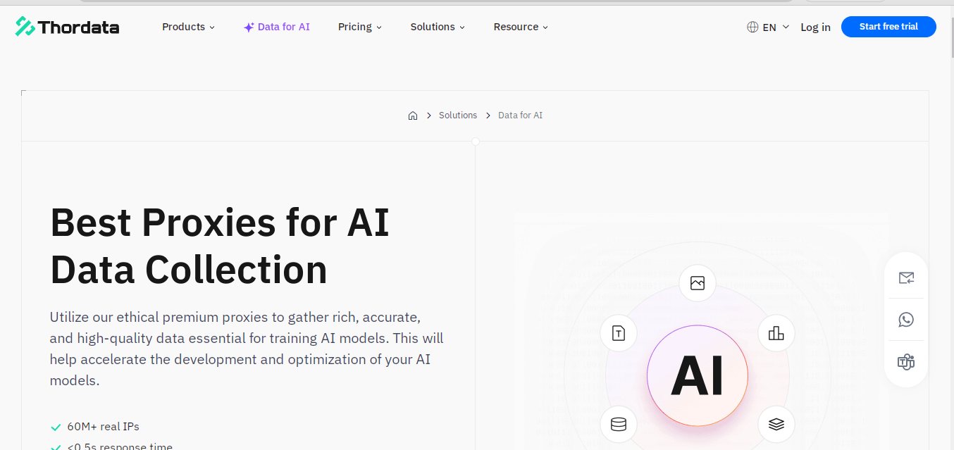 Bright Data Managed Service Overview