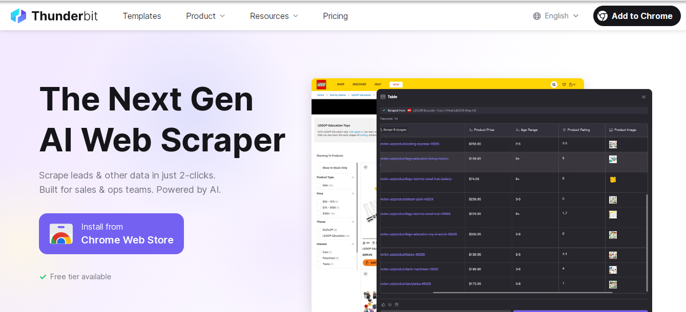 Bright Data Managed Service Overview