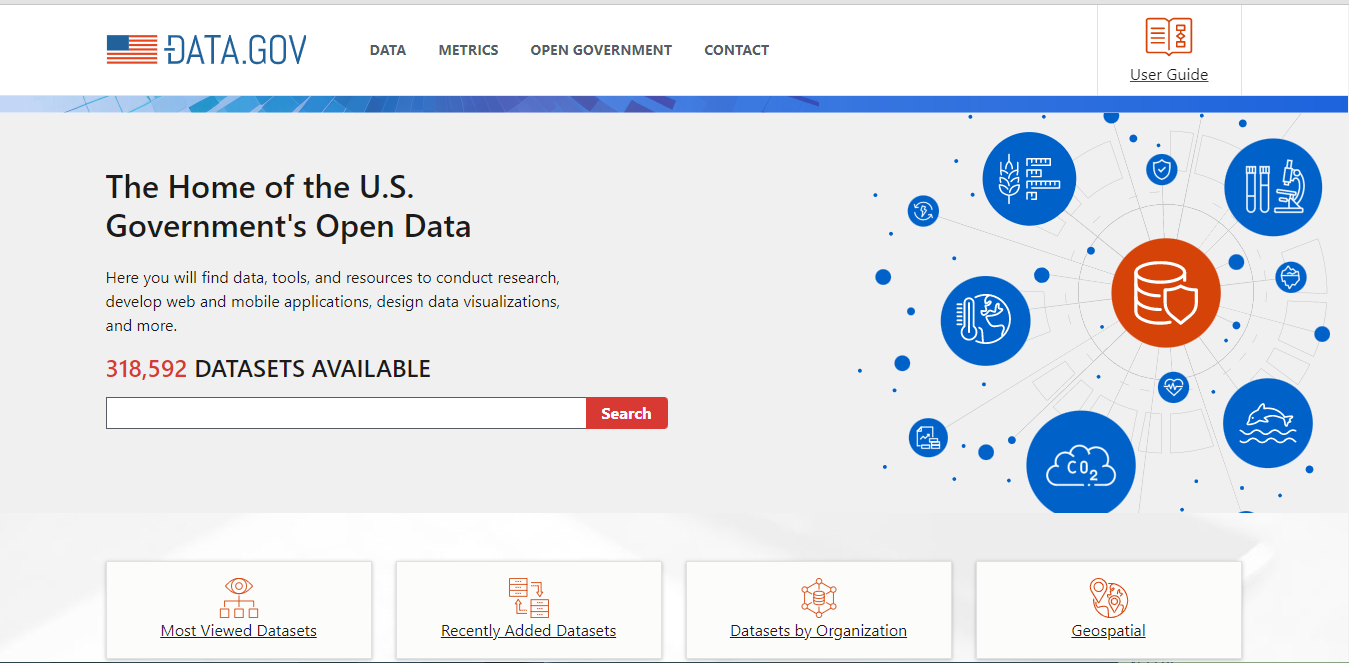 Bright Data Managed Service Overview