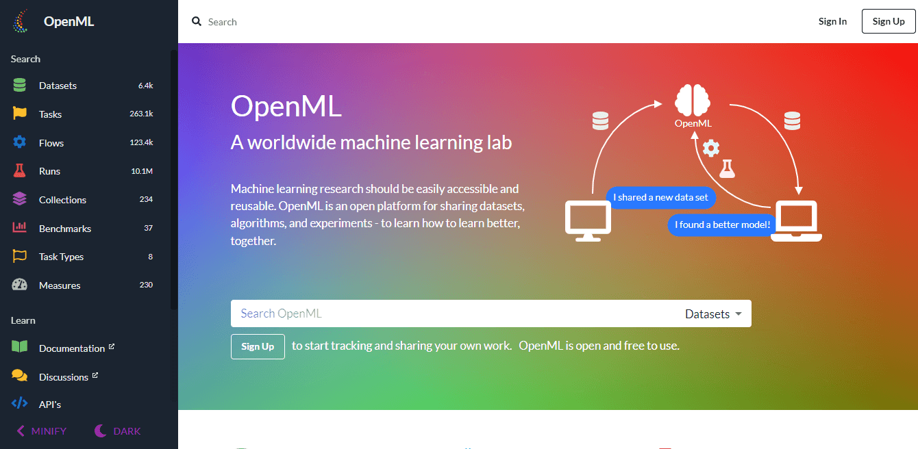 Bright Data Managed Service Overview